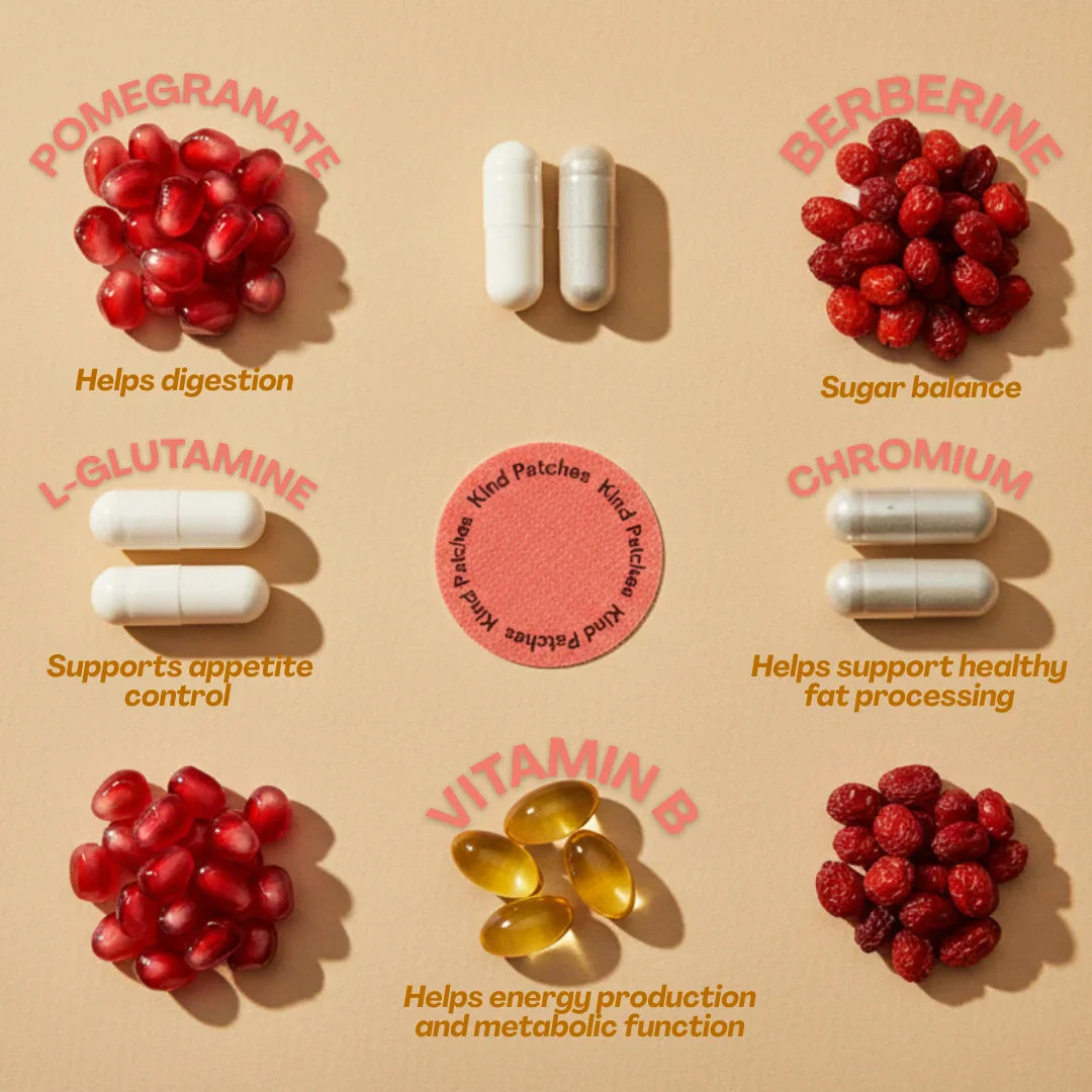 Cellumove Patch - Redefine your body effortlessly