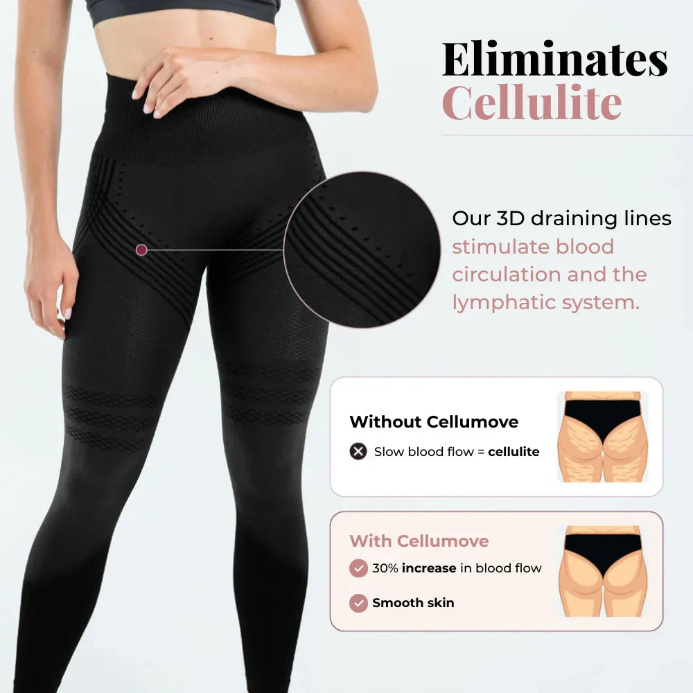 Cellumove 3D Legging – Redefine your silhouette effortlessly.