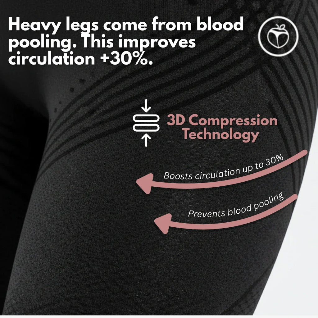 Cellumove 3D Legging – From Heavy Legs to Light Steps in 2 Weeks