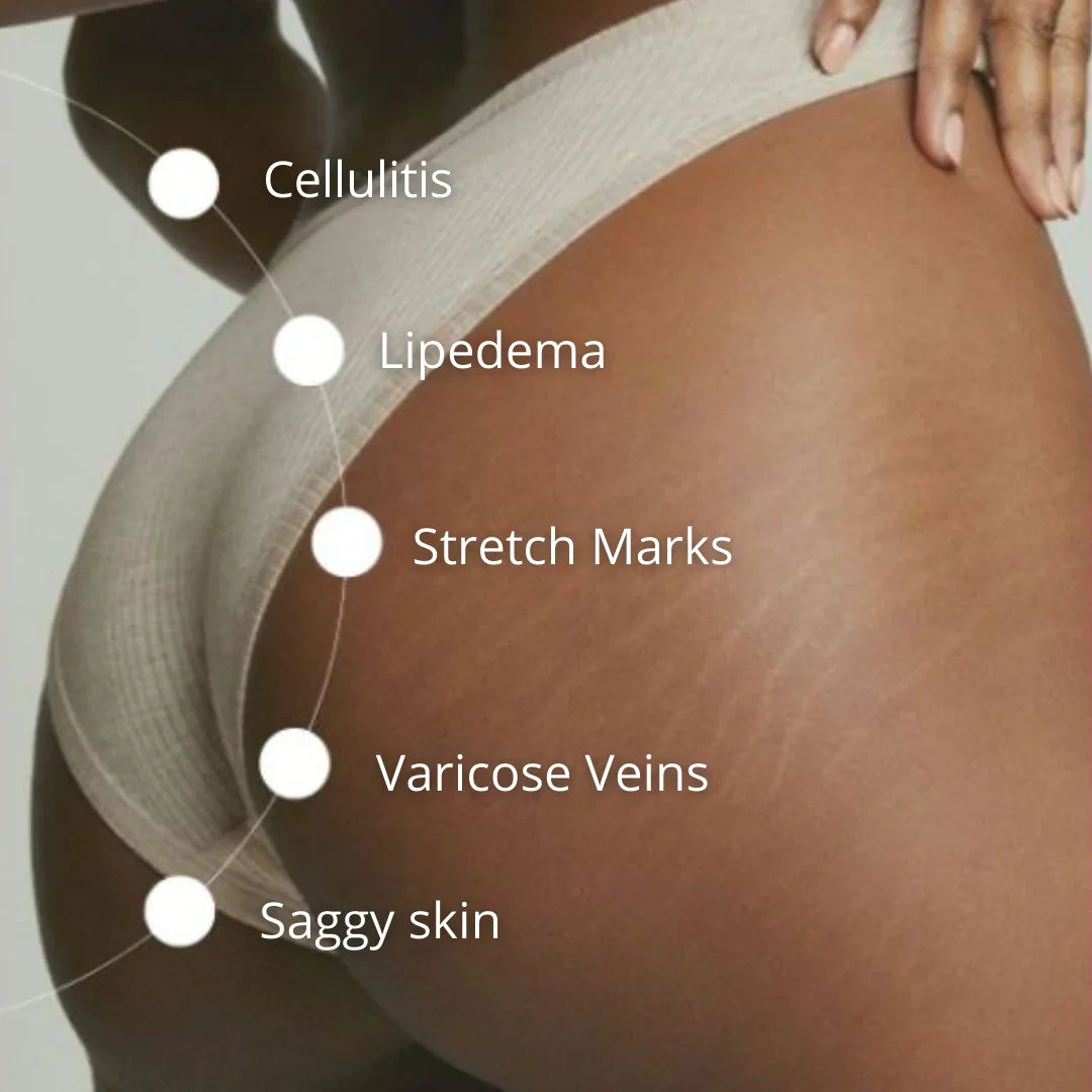 Cellumove Multifunctional Cream 300g