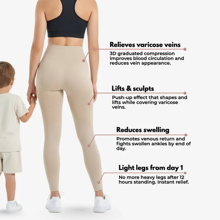 Cellumove 3D Legging – Post partum Edema