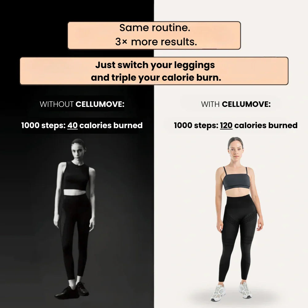 Cellumove 3D Legging – Redefine your silhouette effortlessly